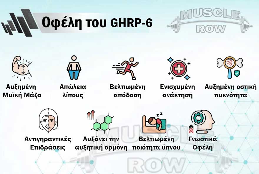 Οφέλη από την ένεση GHRP-6. Το καλύτερο πεπτίδιο στην αγορα στην Ελλάδα.